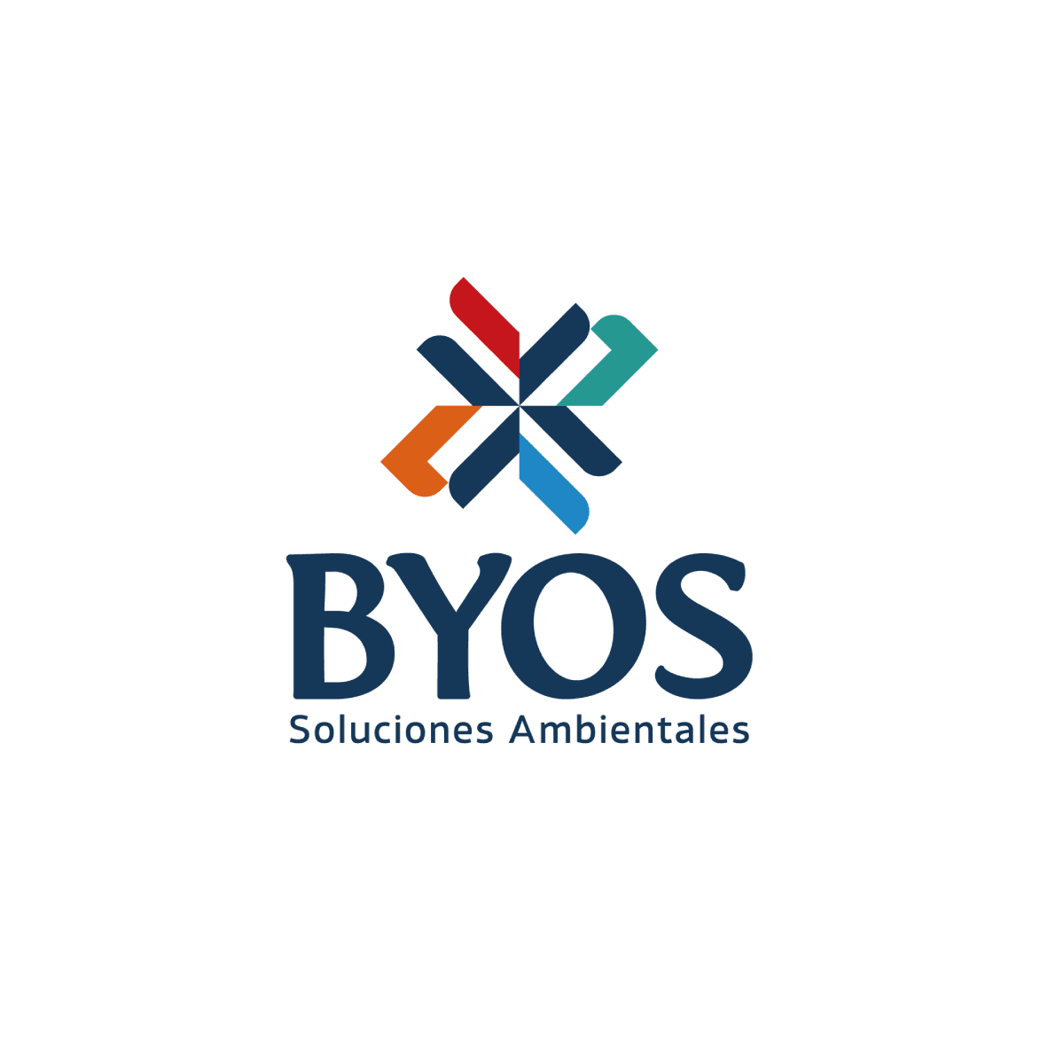 BYOS